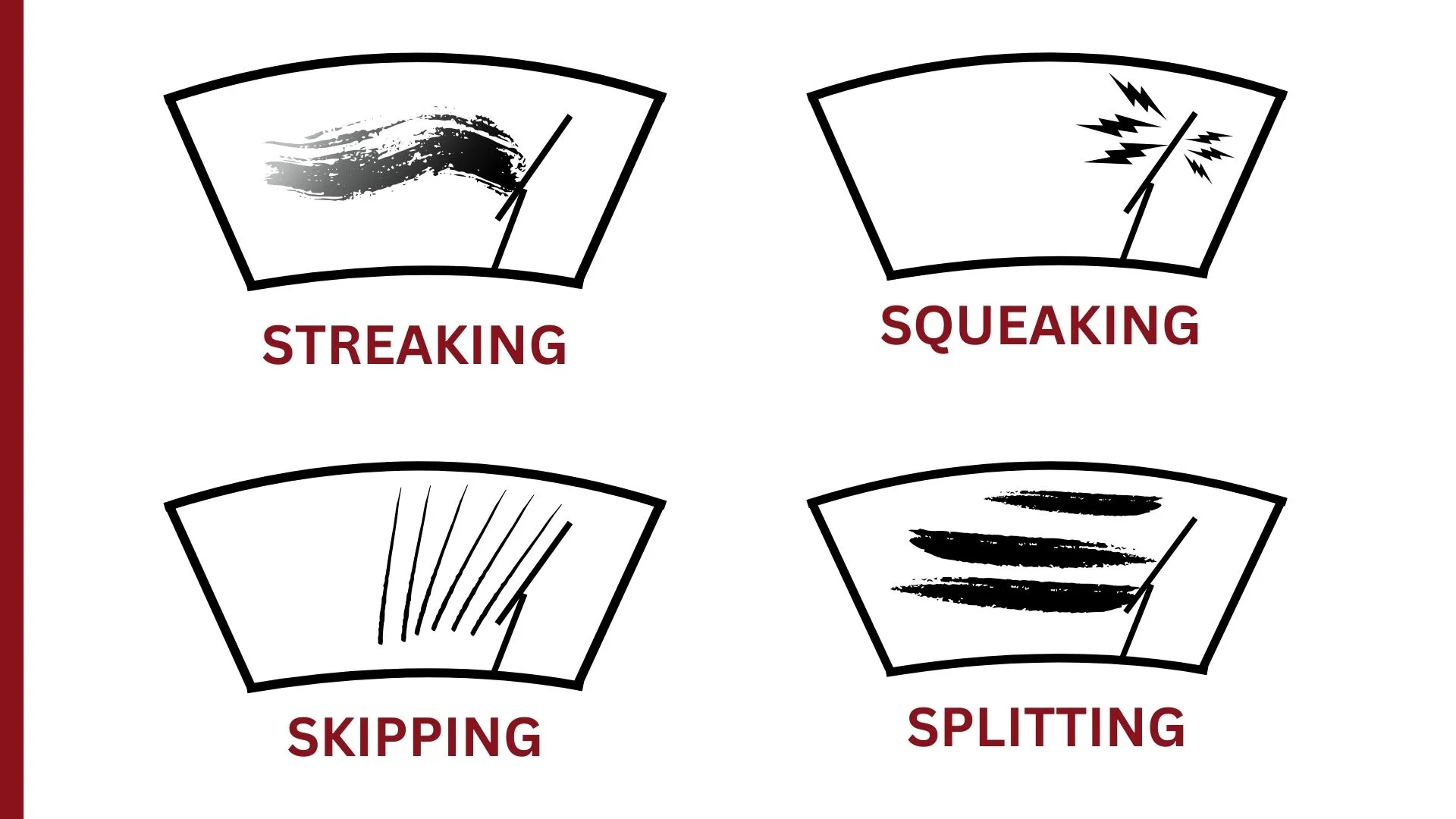 Sign Of Bad Wiper Blade Illustration